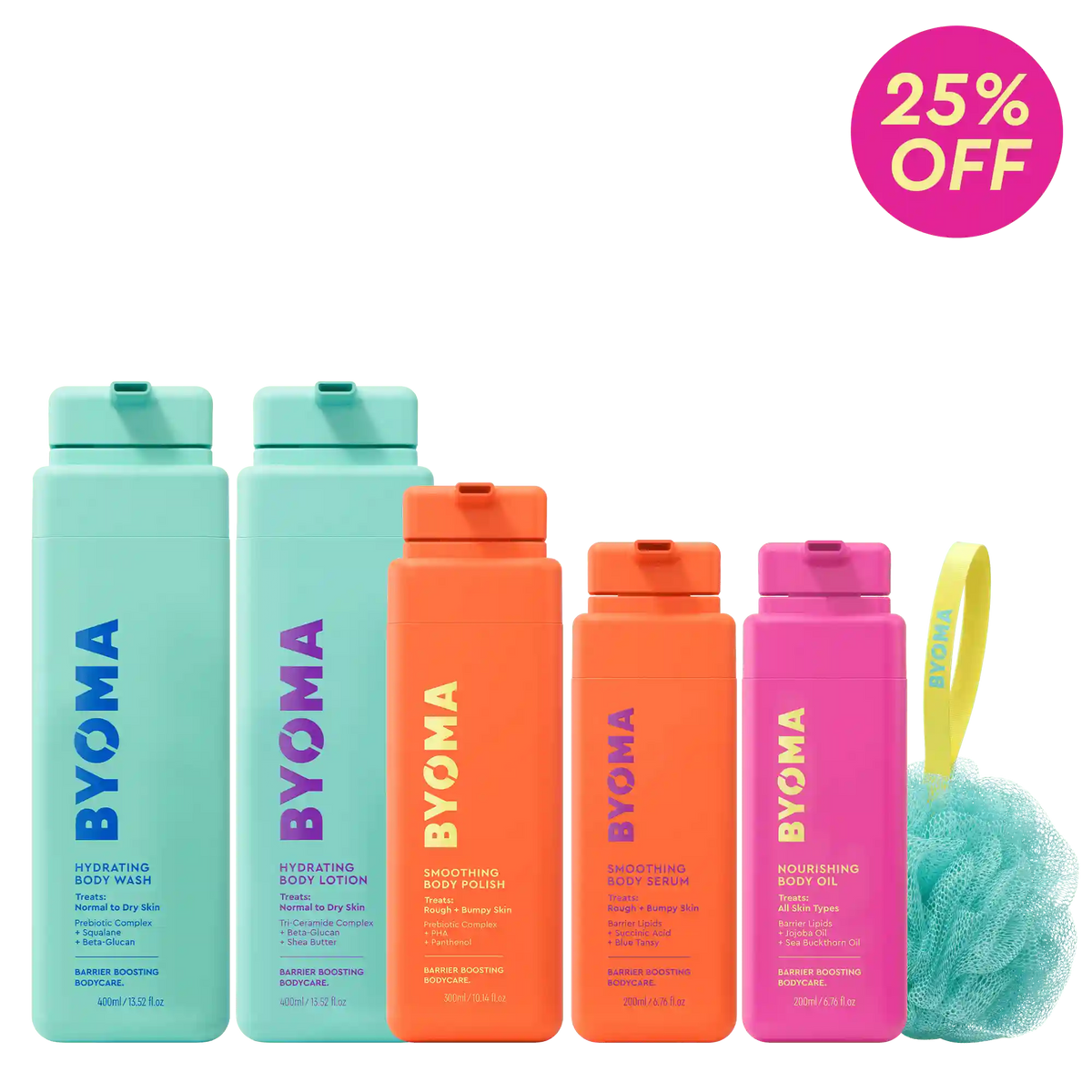 Hydrating Body