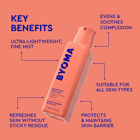 Summer Skin Routine SPF 50