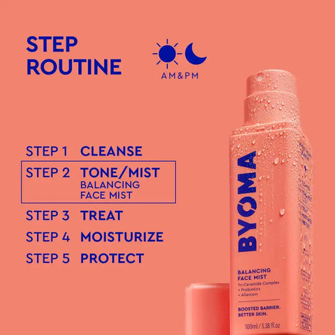 Balancing Face Mist