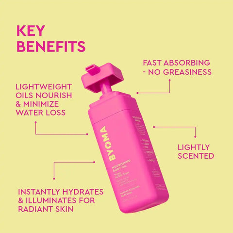 Nourishing Body Oil