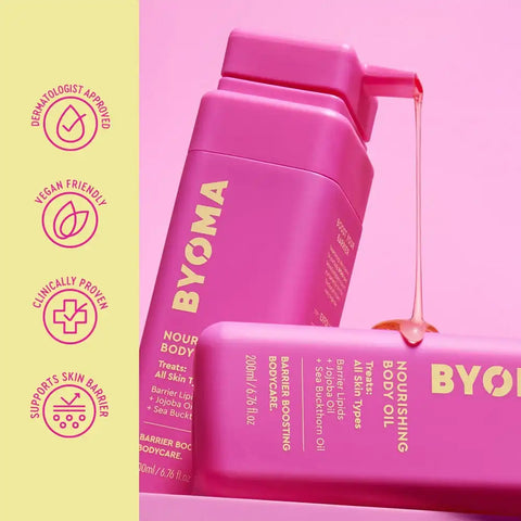 Nourishing Body Oil
