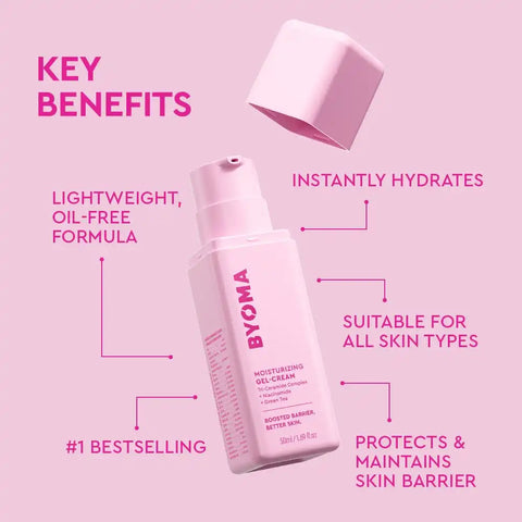 Summer Skin Routine SPF 30