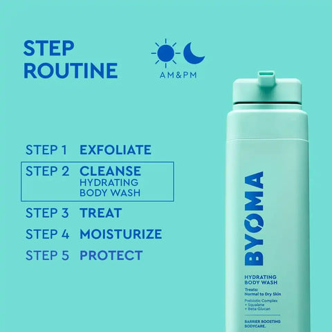 Hydrating Body Wash