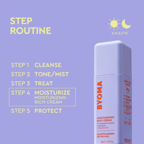 Moisturising Rich Cream
